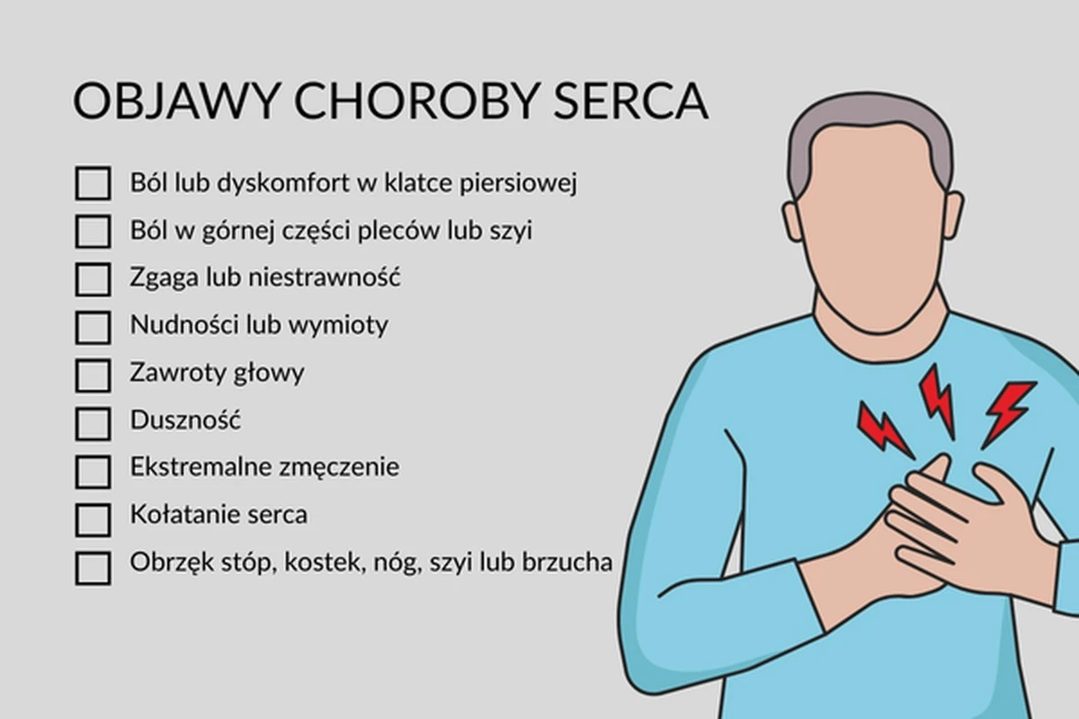 Krytyczny wiek dla serca mężczyzn: nauka wskazuje na zaskakujący przełom w wieku 35 lat - image 1