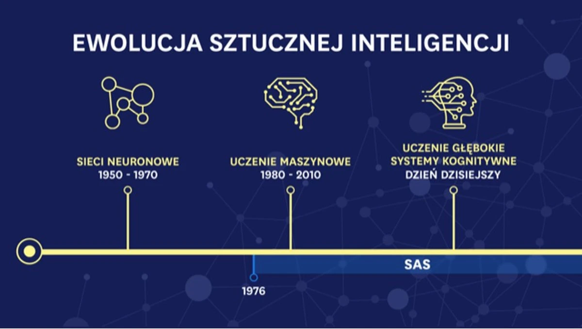 nadmiernepolega-extra-1.webp Nadmierne poleganie na AI może osłabić Twój mózg. Eksperci biją na alarm. - image 1