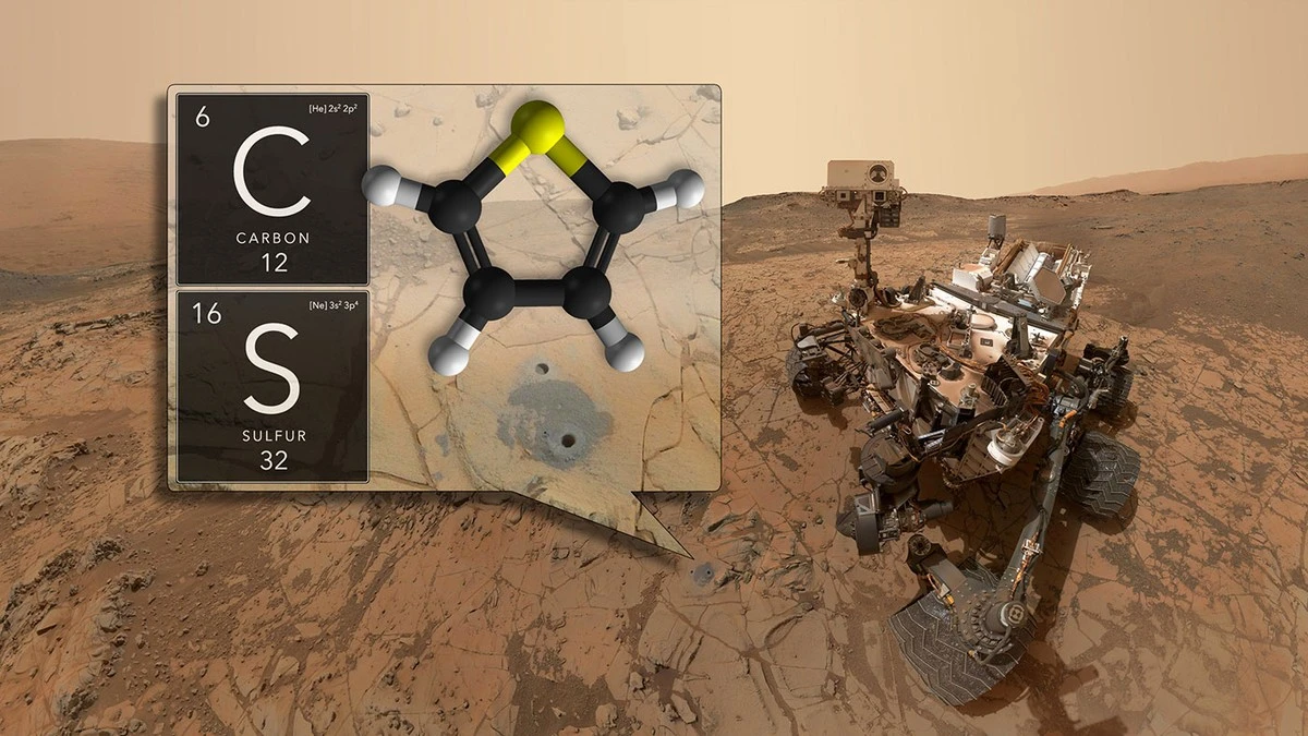 organiczneczast-extra-1.webp Organiczne cząsteczki na Marsie: czy to dowód na życie? - image 1