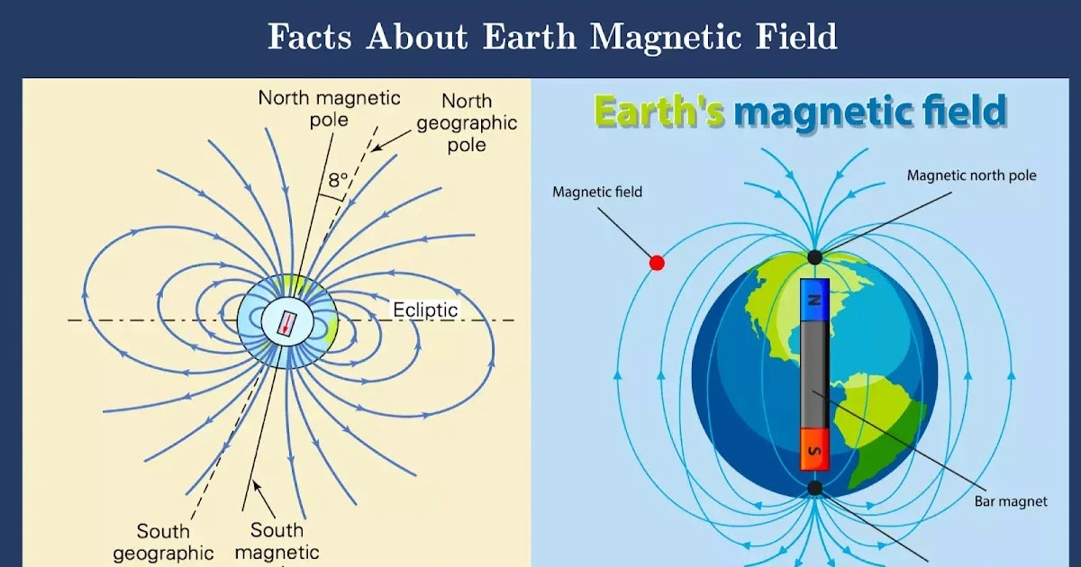 Dziwna anomalia sprzed 40 milionów lat: Pole magnetyczne Ziemi zwariowało na tysiące lat - image 1