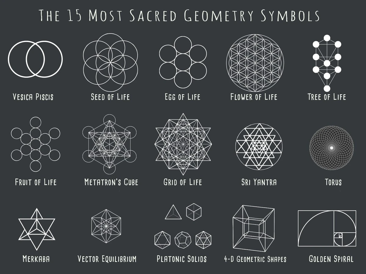 Wzory na strusich jajach sprzed 60 000 lat ujawniają wczesny ludzki geniusz w geometrii - image 1