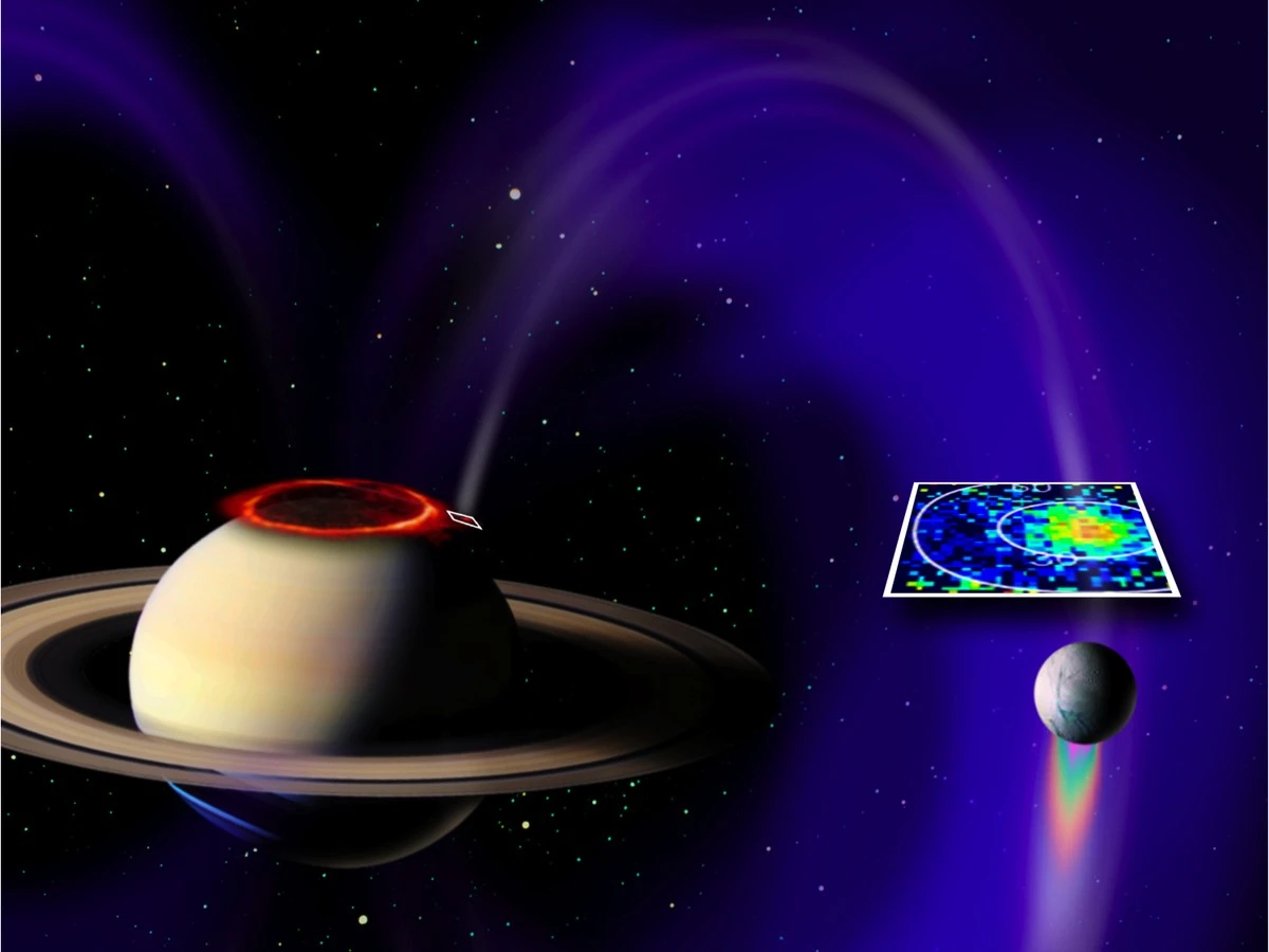 niewidzialnyoce-extra-1.webp Niewidzialny ocean fal: Jak mały księżyc Saturna wpływa na całą planetę - image 1